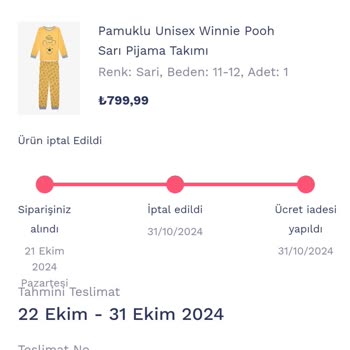 Kampanya Mağduriyeti: İptal Edilen Ürünler Ve İletişimsizlik