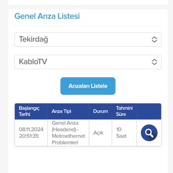 Kablo Net Hizmet Kesintisi Ve İletişim Sorunları