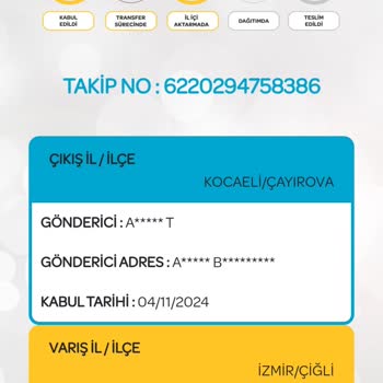 PTT Kargo Çiğli Şubesi'nde Kayıp Kart Krizi