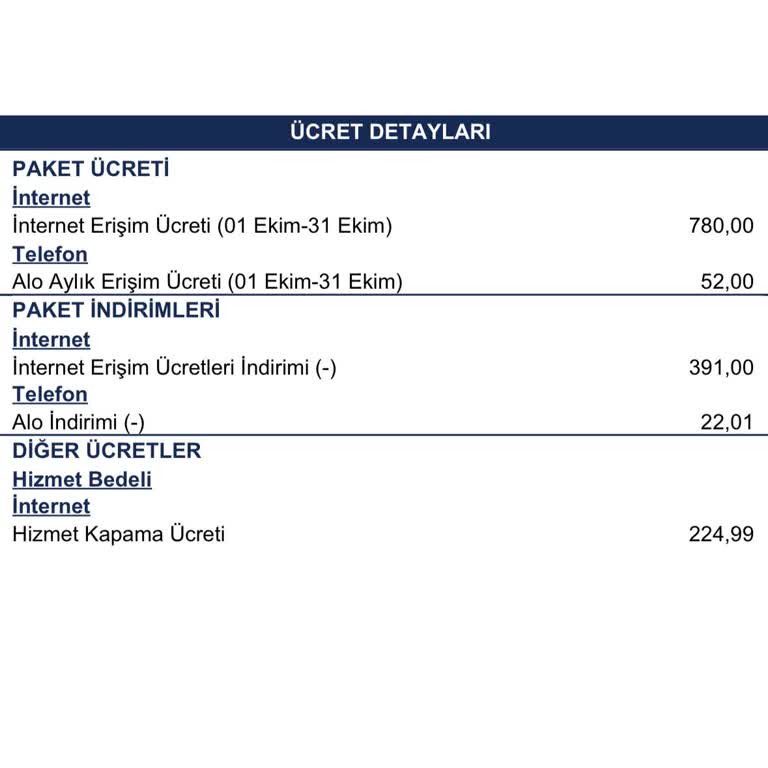 Sebepsiz Hizmet Kapama Bedeli Şoku