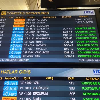 Soyadı Değişikliği Nedeniyle Uçağa Alınmama Mağduriyeti