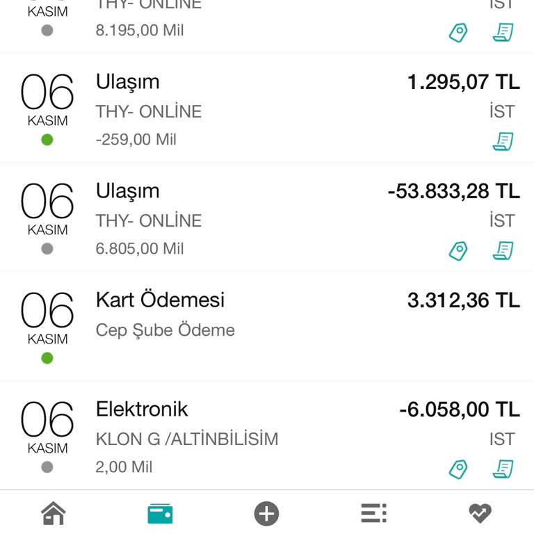 Yanlış Yön Bileti Ve Büyük Maddi Kayıp