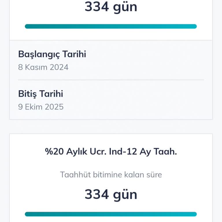 Taahhüt Süresindeki Yanıltıcı Bilgilendirme