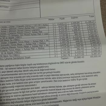 Çetmen'de Hayal Kırıklığı: Eksik Ve Kusurlu Ürünler