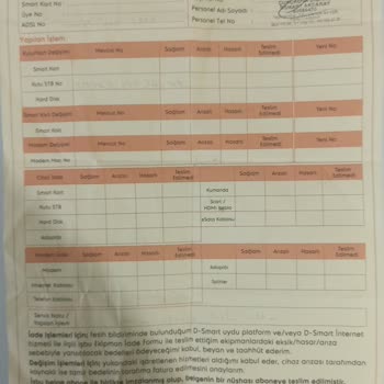 Yanlış Abonelik Ve Hatalı Fatura Sorunu