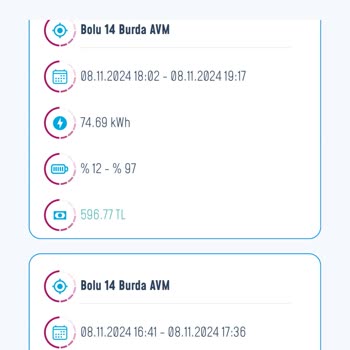 Şarj İstasyonunda Yaşanan Sorun Ve Çözüm Eksikliği