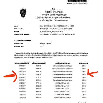 Adaletin Yanıltılması Ve Eksik İnceleme Mağduriyeti
