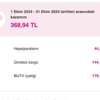 Hepsiburada Premium Üyeliği Ve Blutv Reklam Sorunu