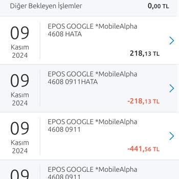 İzinsiz Yapılan Harcama Ve Aidat İptali Talebi