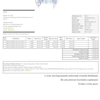 Yanlış Teslimat Ve İletişim Eksikliği Stres Yaratıyor