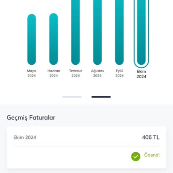 Türk Telekom'un Sınırsız Paketi Gerçekten Sınırsız Değil!