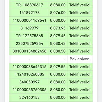 Ankara Sigorta İptal Edilemeyen Sağlık Poliçesi