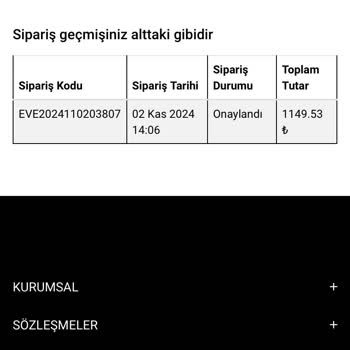 İade Mesajı Ve Ulaşılmaz Müşteri Hizmetleri