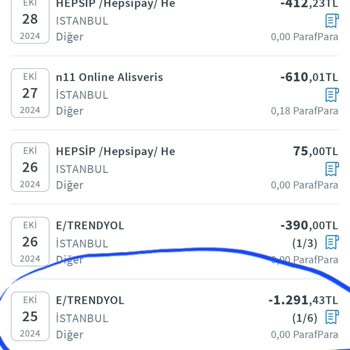Trendyol'dan İade Sorunu: Para İadesi Yapılmadı