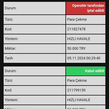 Kazandığım Ödülü Alamıyorum!