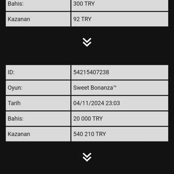 Kazandığım Ödülü Alamıyorum!