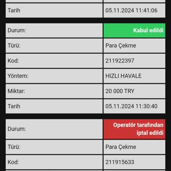 Kazandığım Parayı Alamıyorum