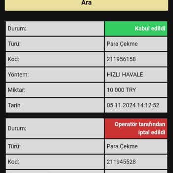 Kazandığım Parayı Alamıyorum