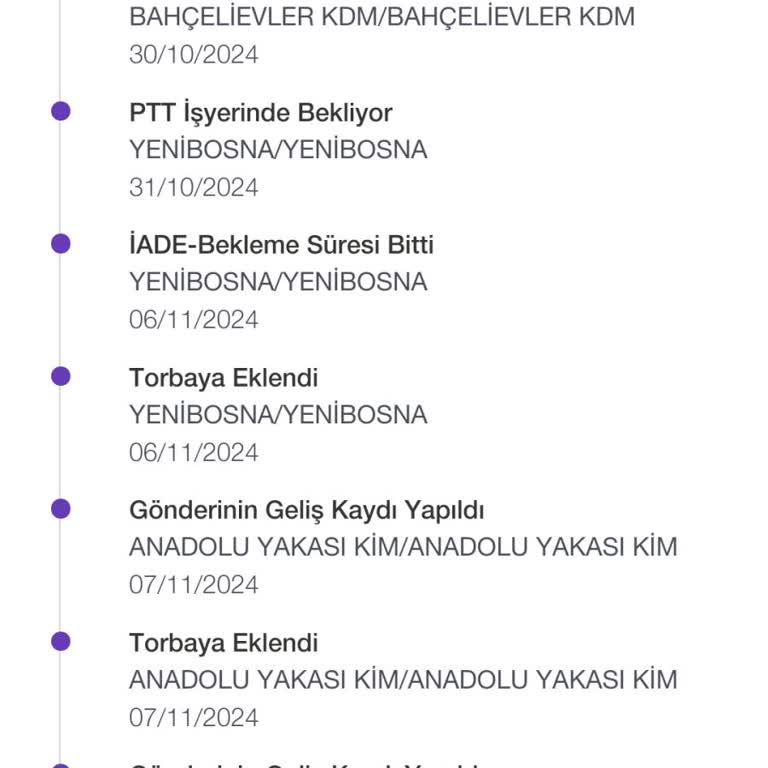 Kargo İadesi Ve Canlı Destek Sorunları