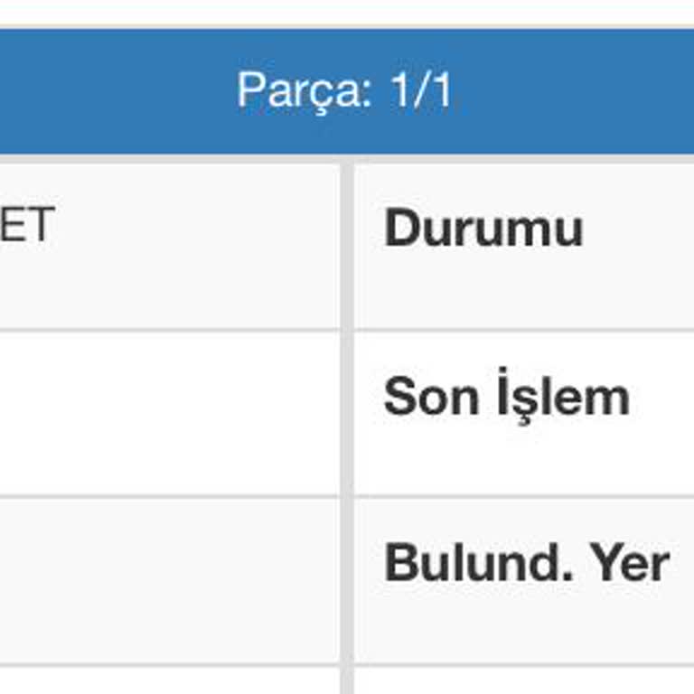 Kargo Teslim Edilmedi, İletişim Kurulamıyor!