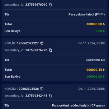 Çekim Limiti Tutarsızlığı Ve Yanıtsız İletişim Sorunu