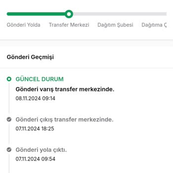 Kargo Teslimat Süresi Ve Müşteri Hizmetleri Sorunu