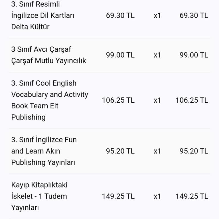 Eksik Kitaplar Ve İade Sorunu Yaşadım