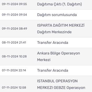 KargomSende İle Teslimat Sorunları Ve Hayal Kırıklığı