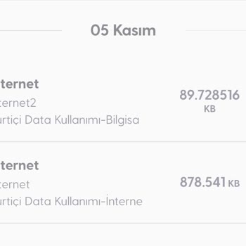 Mobil Veri Ücreti Ve Faturalı Hat Geçiş Sorunları