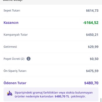 İade Edilmeyen Ücretler Ve Sürekli Sorunlar