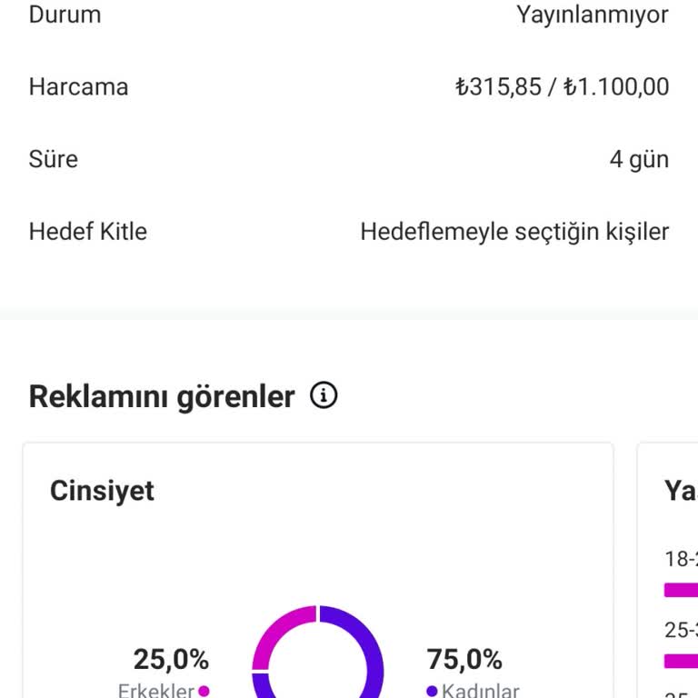 Instagram Reklamlarının Yayınlanmaması Ve Para İadesi Talebi!