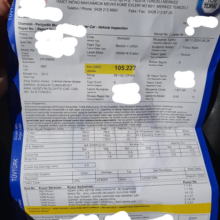 Muayene Kuralları Mağduriyeti: Zaman Ve Emek Kaybı