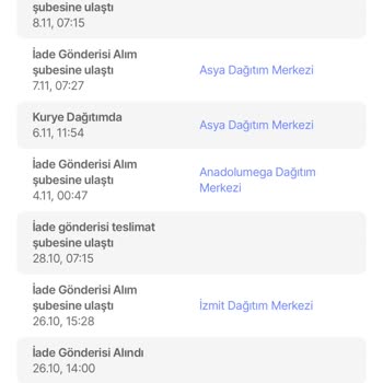 İade Sürecindeki Aksaklık Ve Destek Eksikliği