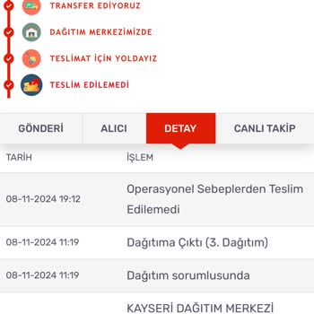 Kargom Nerede? Kargomsende'nin Teslimat Sorunları