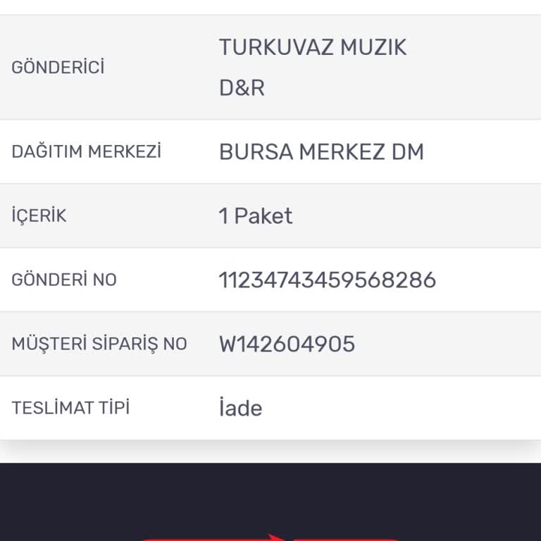 İade Sürecinde Yaşanan Gecikme Ve Faiz Sorunu