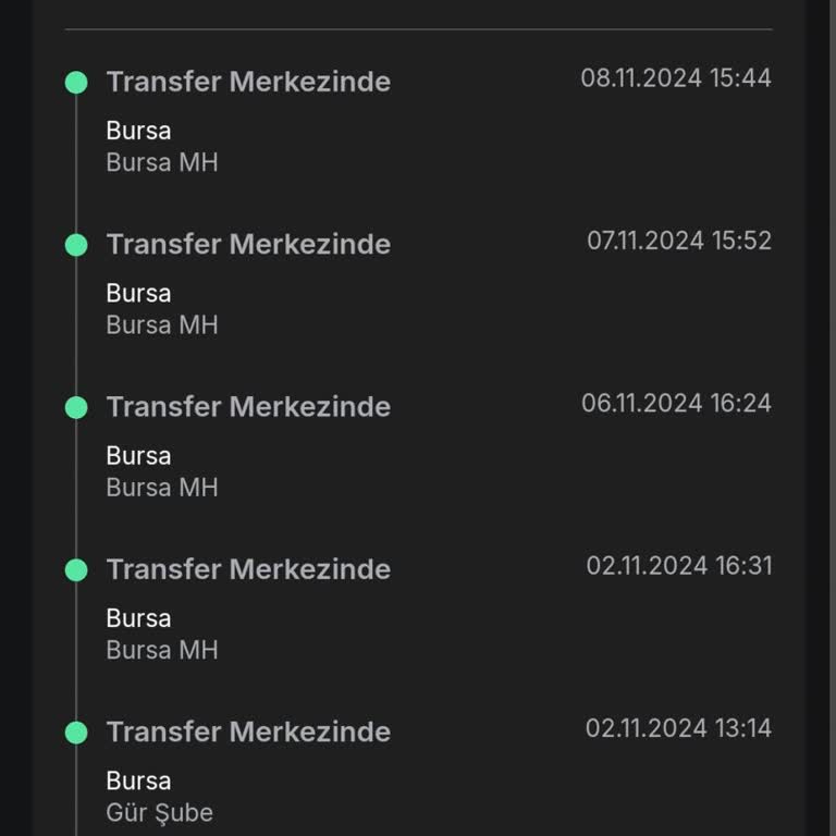 Trendyol İade Sürecinde Hayal Kırıklığı