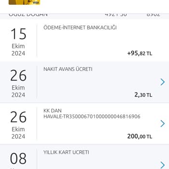 Yıllık Kart Ücreti İadesi Talebi