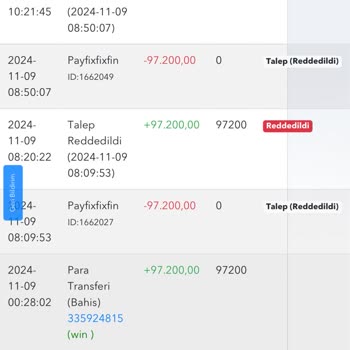 Haksız Kazanç İptali Ve Belirsiz İddialar