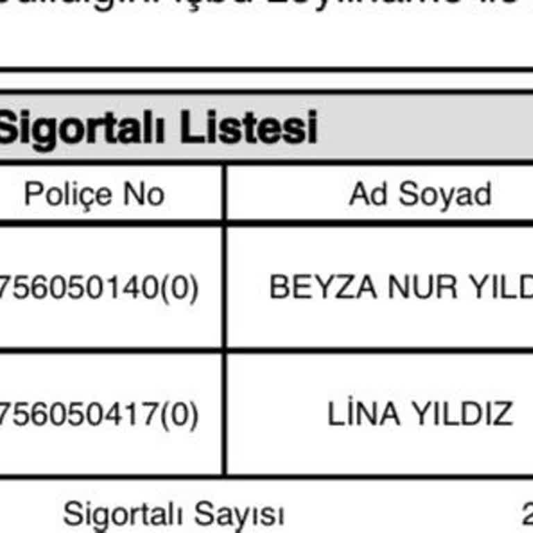 Sigorta Kapsamı Dışında Kalan Ücret Şoku