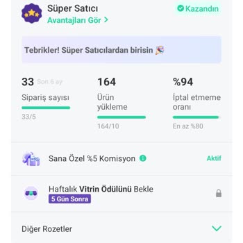 Dolap Uygulamasında Yanlış Komisyon Kesintisi