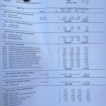 Hastane Fiyatlandırma Karmaşası Ve Yanıltıcı İndirim
