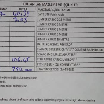 TÜRKSAT Servis Ücreti Ve Yanıltıcı Hizmet