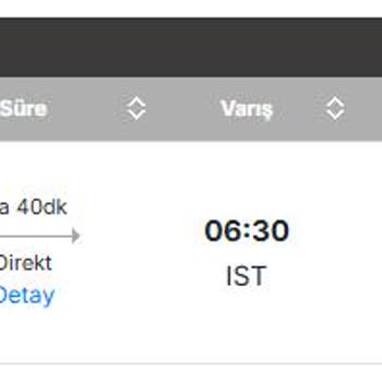Bilet İade Sürecinde Karşılaşılan Sorunlar