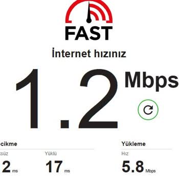 İnternet Hız Sorunu Ve Çözüm Eksikliği