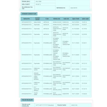 PTT Kuryesi Adresime Kargo Getirmiyor!