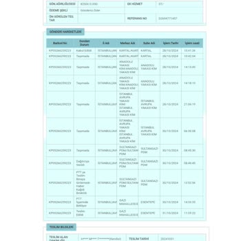 PTT Kuryesi Adresime Kargo Getirmiyor!