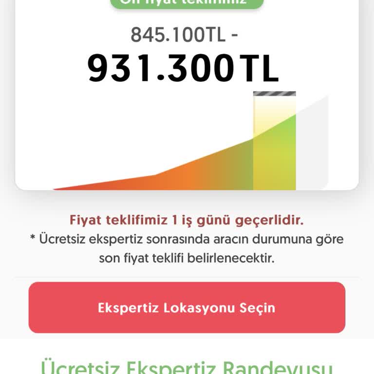 Araç Tekliflerinde Hayal Kırıklığı Yaşadım