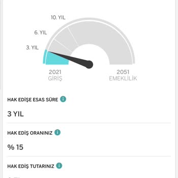 Devlet Katkısı Ve Müşteri Hizmetleri Sorunu