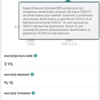 Devlet Katkısı Ve Müşteri Hizmetleri Sorunu