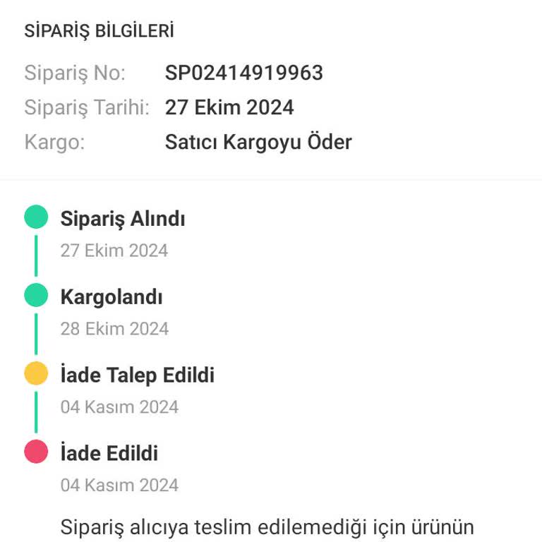 Kargo Teslim Edilmeden İade Süreci Ve İletişim Sorunları